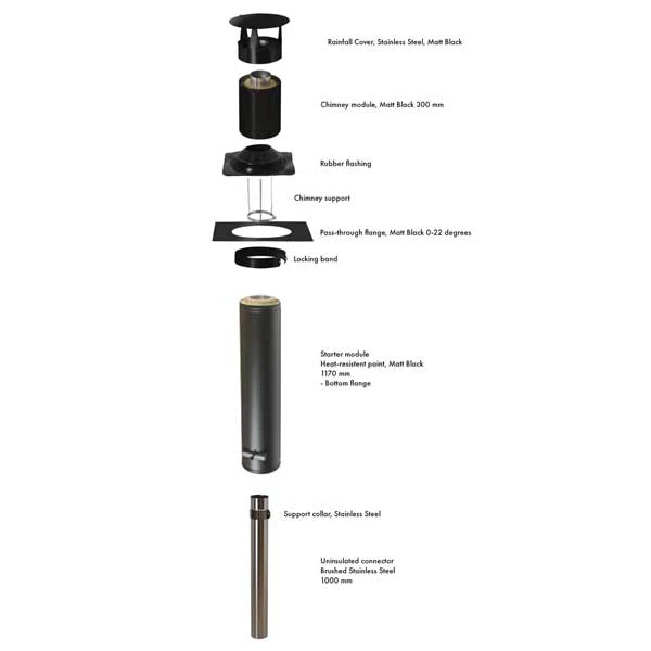 Dundalk Narvi Standard Chimney Kit - Image 2